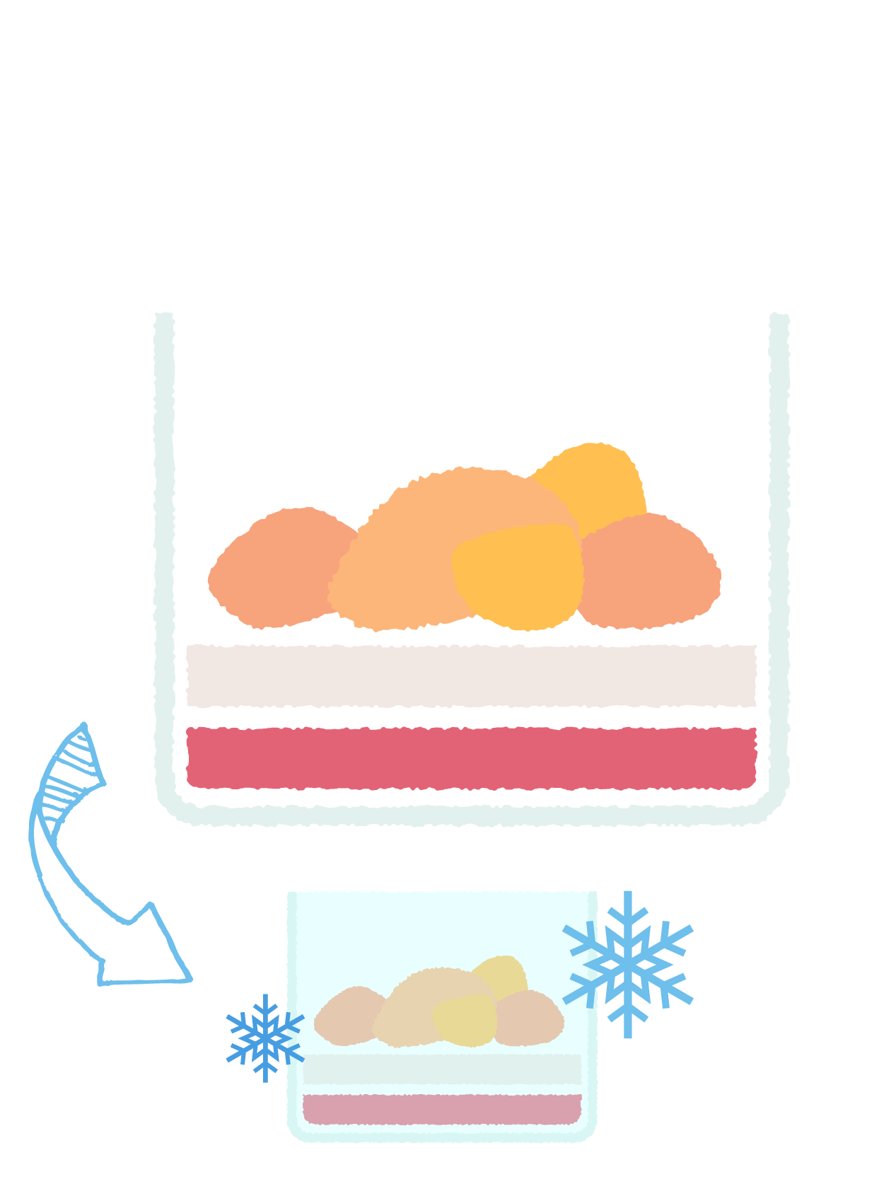 Day3